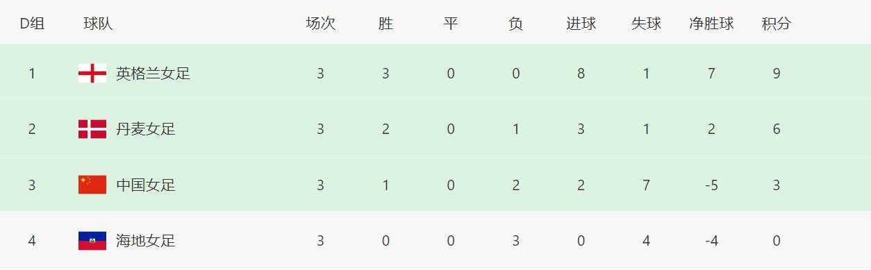 久久精品99久久香蕉国产色戒