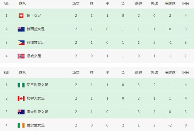91青青在线视频