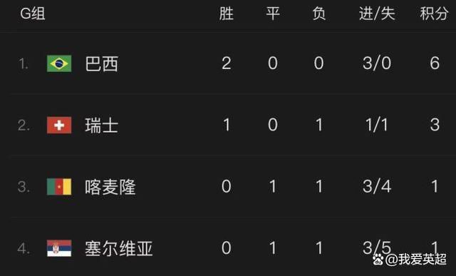 免费在线视频一区二区