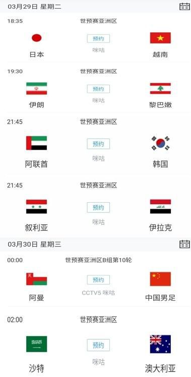 媒体驱动程序:完整课程2020