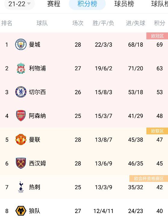 职场同事与搭档