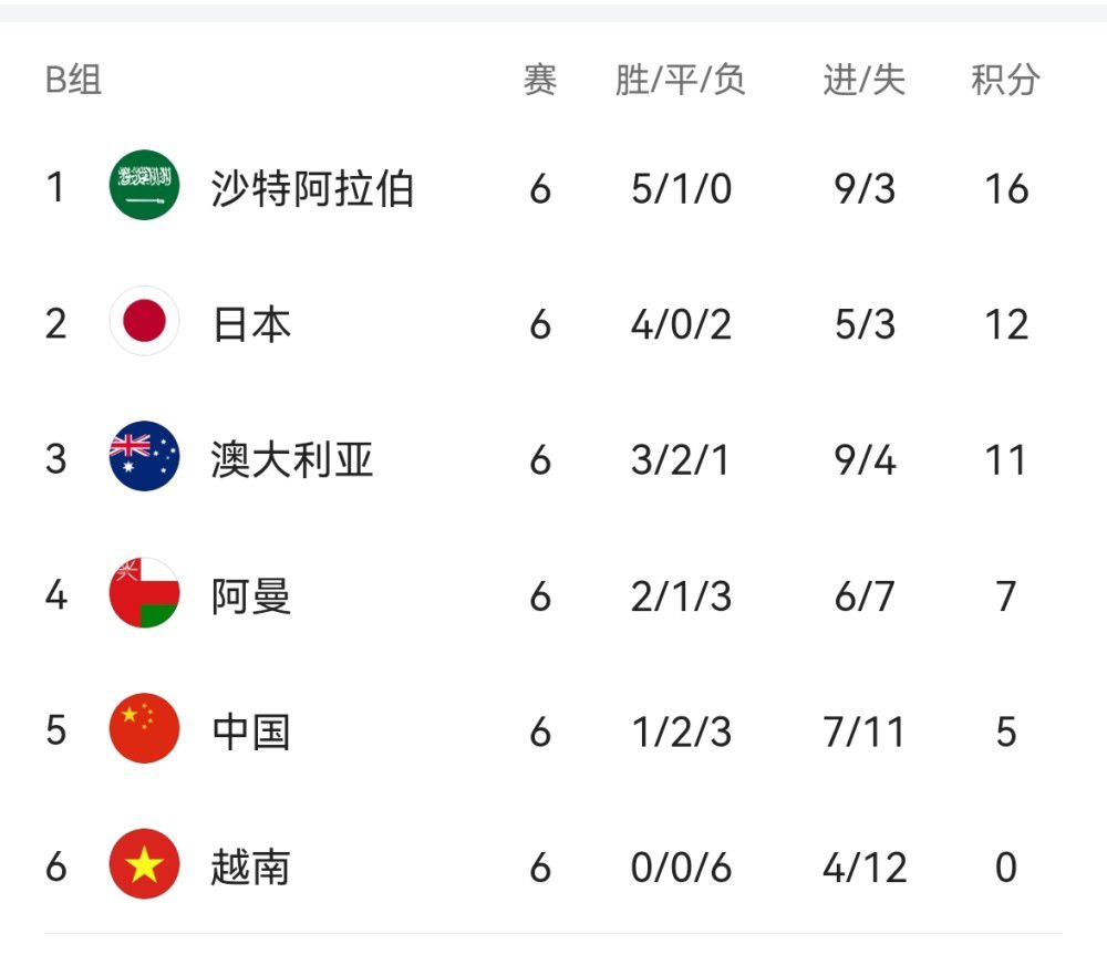 激情影院在线