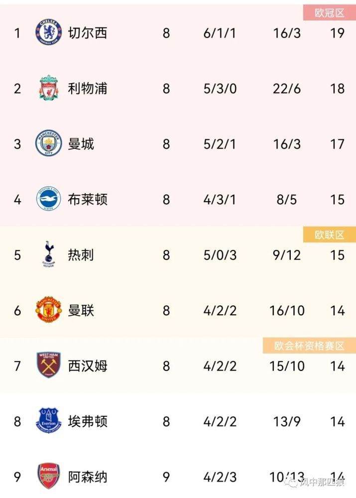 成人欧美精品大91在线